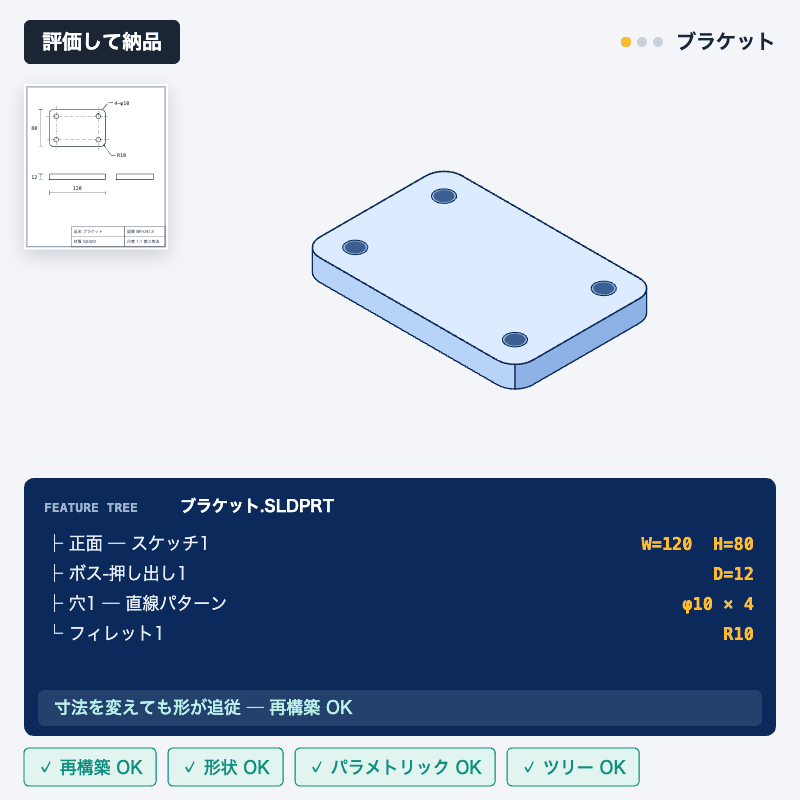 ブラケットのモデルとフィーチャーツリー